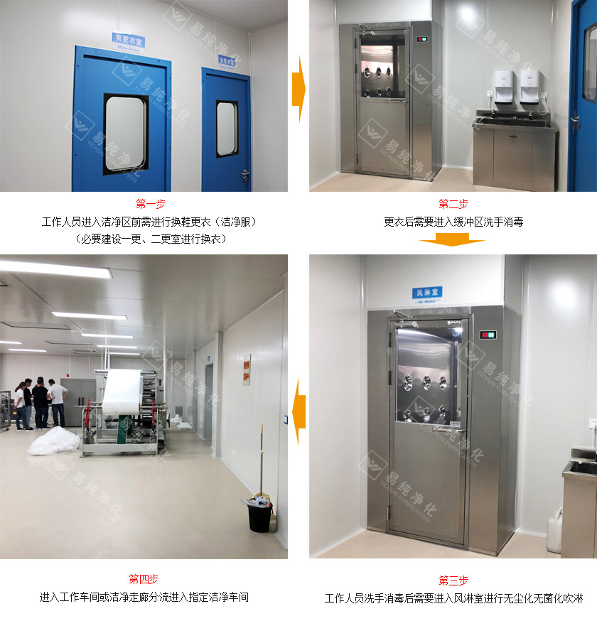 工作人員流動方向.jpg 工作人員流動方向.jpg